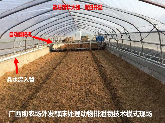 發(fā)酵床墊料自動(dòng)翻耙機(jī)報(bào)價(jià)，異位發(fā)酵床自動(dòng)翻耙機(jī)價(jià)格，養(yǎng)殖場(chǎng)墊料翻耙機(jī)，三種不同模式的機(jī)器型號(hào)