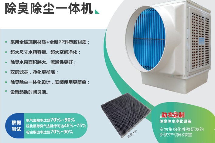 畜牧養(yǎng)殖換氣除塵除臭機，快速解決封閉養(yǎng)殖場排氣臭味大導致環(huán)保壓力