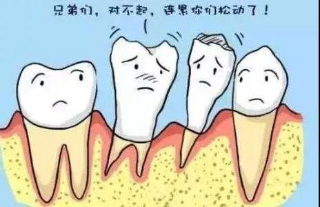 AVECMOI:牙周炎反復不見好 也許你需要益生菌來幫你