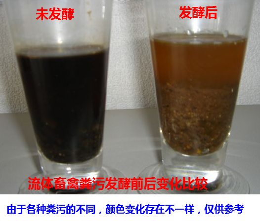 畜禽流體糞污快速發(fā)酵劑處理污水邊液態(tài)有機(jī)肥發(fā)酵前后對比圖.png